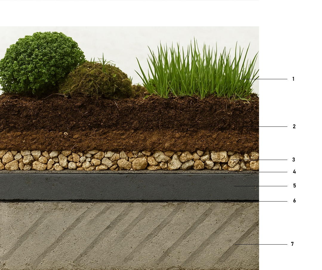 taras odwrócony układ warstw.jpg